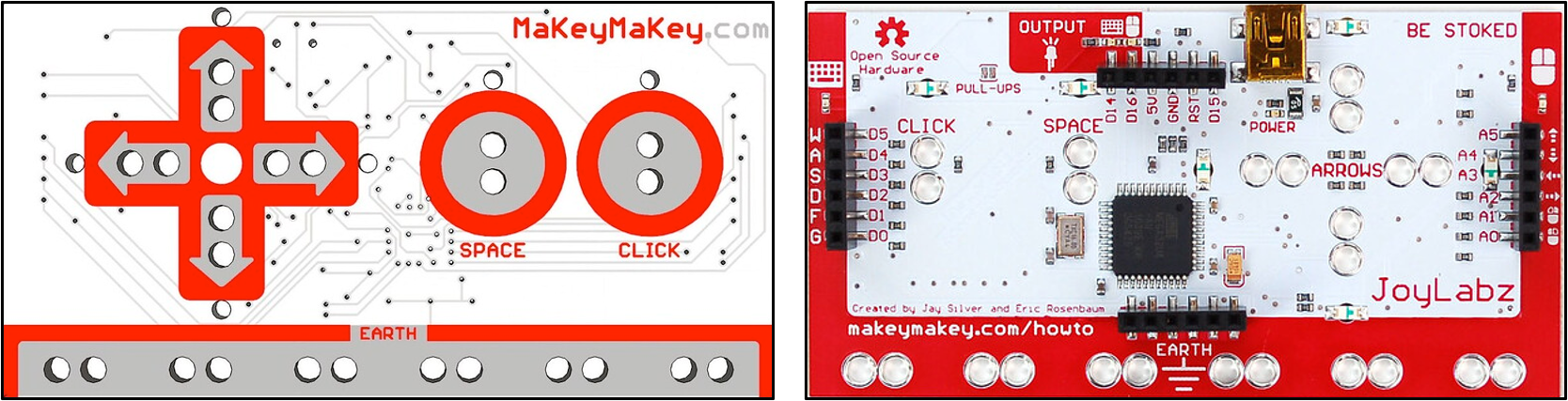 Muestra la cara delantera y trasera de la placa Makey Makey 