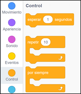 Bloques de control en Scratch