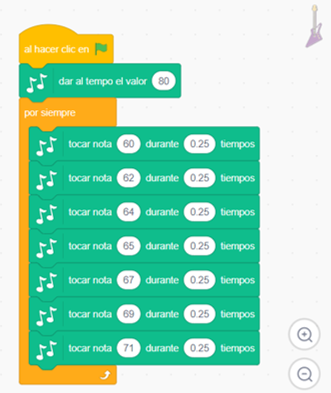 Programa de Scratch que consiste en reproducir una melodía musical.