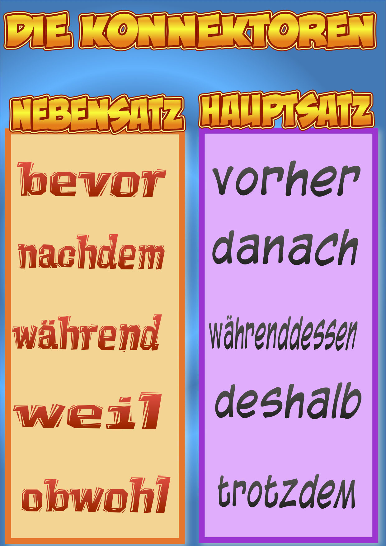 Zeitkonnektoren