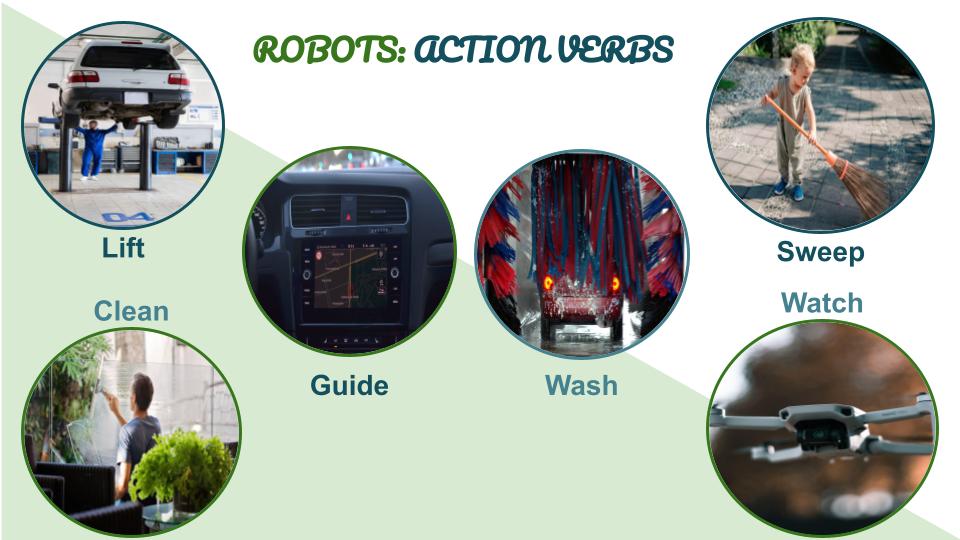Verbos acciones de robot