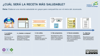 Infografía línea de tiempo