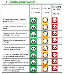 Haz la rúbrica