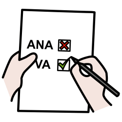 Lista de control