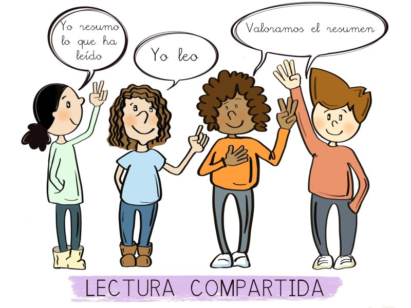 Dibujo de cuatro personas explicando los pasos para llevar a cabo la lectura compartida: Yo leo, Yo resumo lo que ha leído y Valoramos el resumen. 