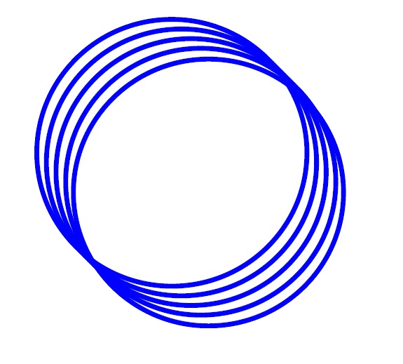 La imagen muestra cinco círculos de color azul