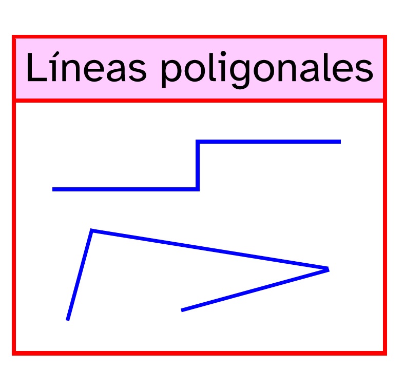 La imagen muestra varias líneas poligonales de color azul