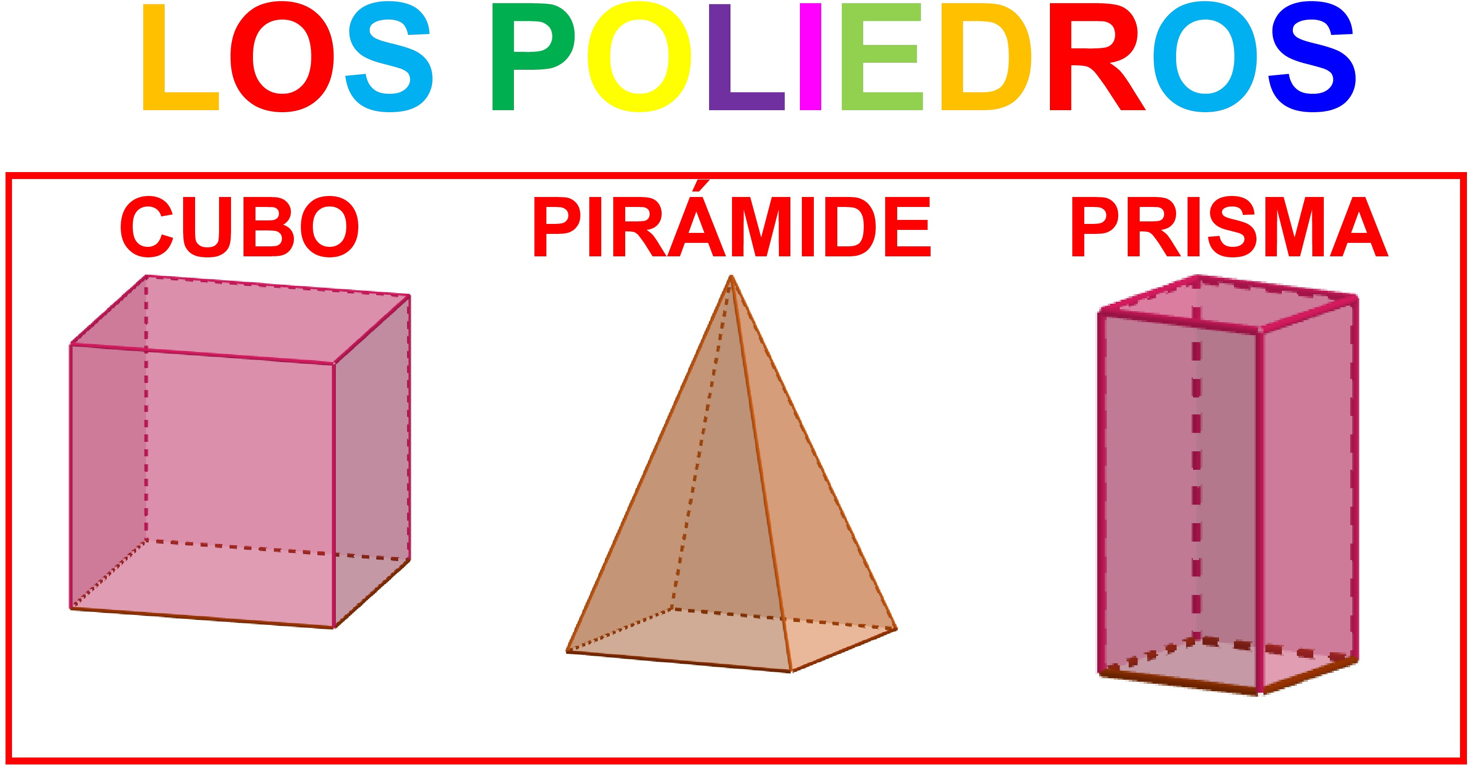 La imagen muestra un cubo, una pirámide y un prisma con sus nombres