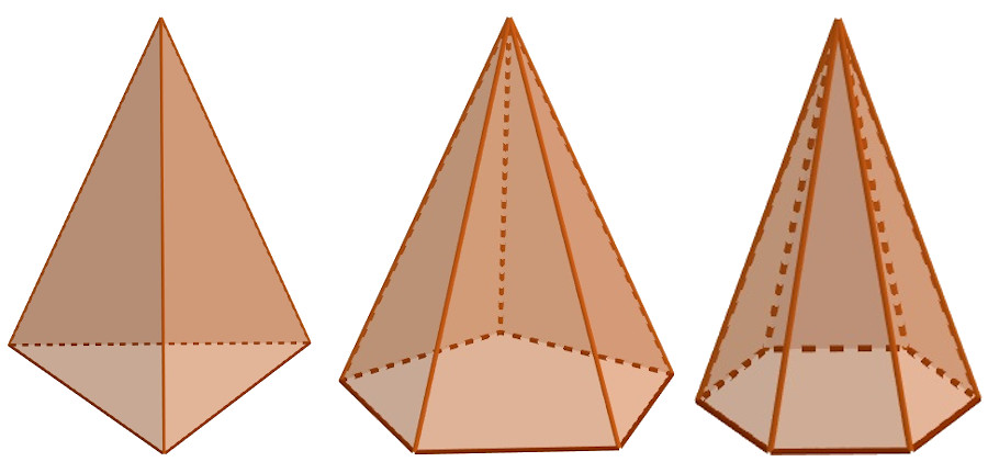 La imagen muestra una pirámide triangular, otra pirámide pentagonal y una pirámide hexagonal