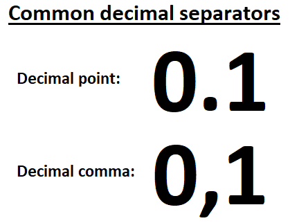 La imagen muestra la dos formas de escribir un número decimal, ó 0,1 ó 0.1