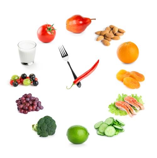 La imagen muestra un reloj, en lugar de números en cada hora hay alimentos saludables.