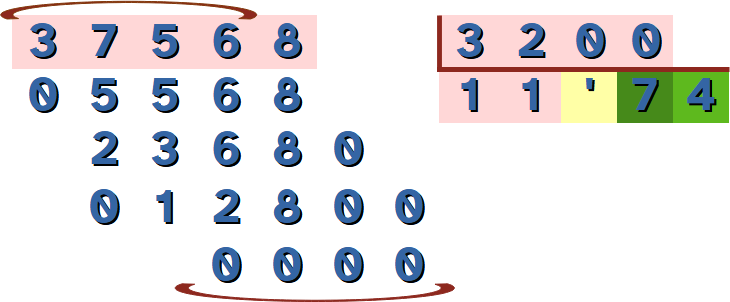 La imagen muestra la división entre 37568 y 3200