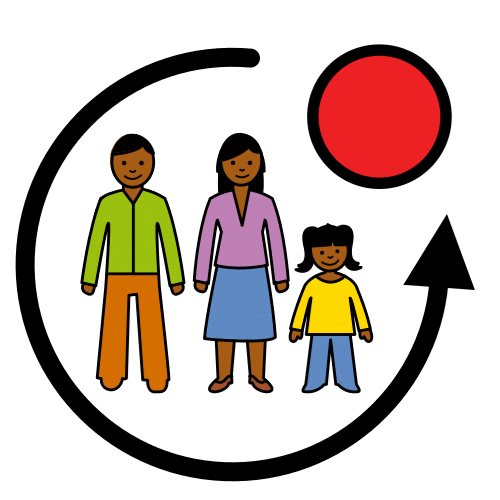 La imagen muestra una hombre, una mujer y una niña rodeados por un círculo