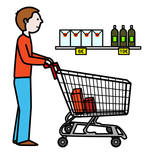 La imagen muestra a una persona haciendo la compra
