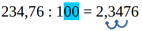La imagen muestra la multiplicación de un número por 101