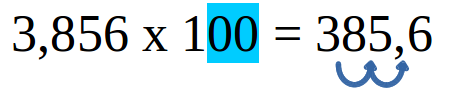 La imagen muestra la multiplicación de un número por 100