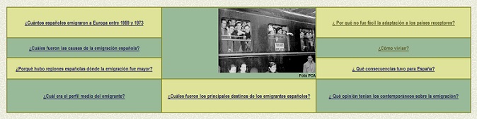 web_emigracion_años sesenta