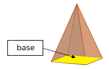 Base de una pirámide