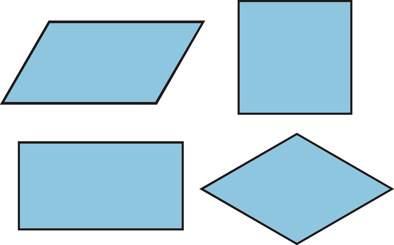 Imagen con ejemplos de paralelogramos