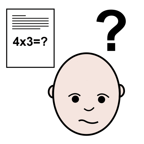  Imagen de una persona con expresión de duda y sobre su cabeza un folio con una operación matemática y un signo de interrogación.
