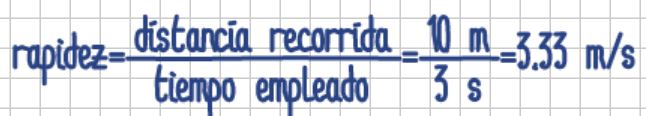 3,33 metros por segundo