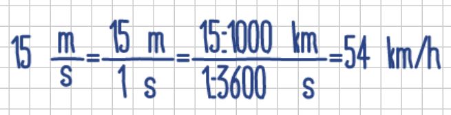 15 m por segundo igual a 54 km por hora