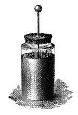 Botella de Leyden