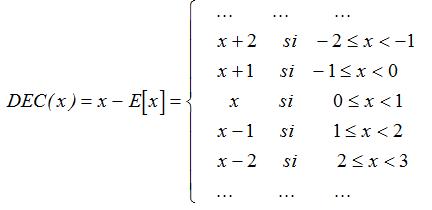 Decimal