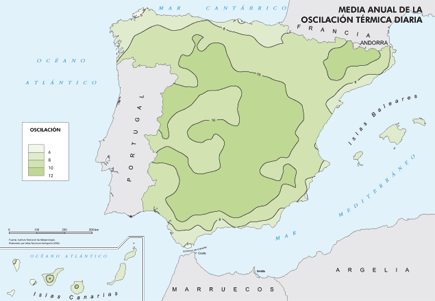 Media anual de la oscilación térmica diaria