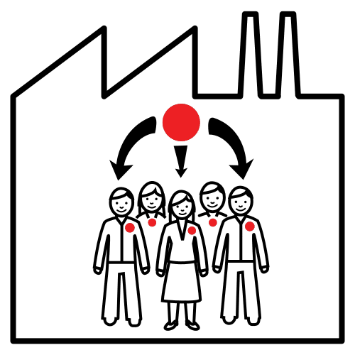 En la imagen aparece una fábrica. En su interior hay cinco personas que comparten un símbolo, un círculo rojo dibujado en su ropa, justo sobre el corazón.