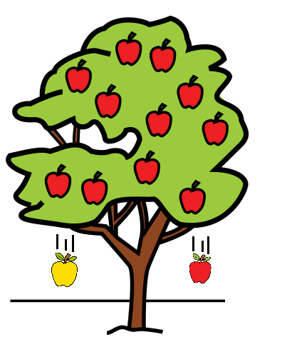 En la imagen aparece un manzano y dos manzanas, una roja y una amarilla, cayendo a la vez del mismo árbol