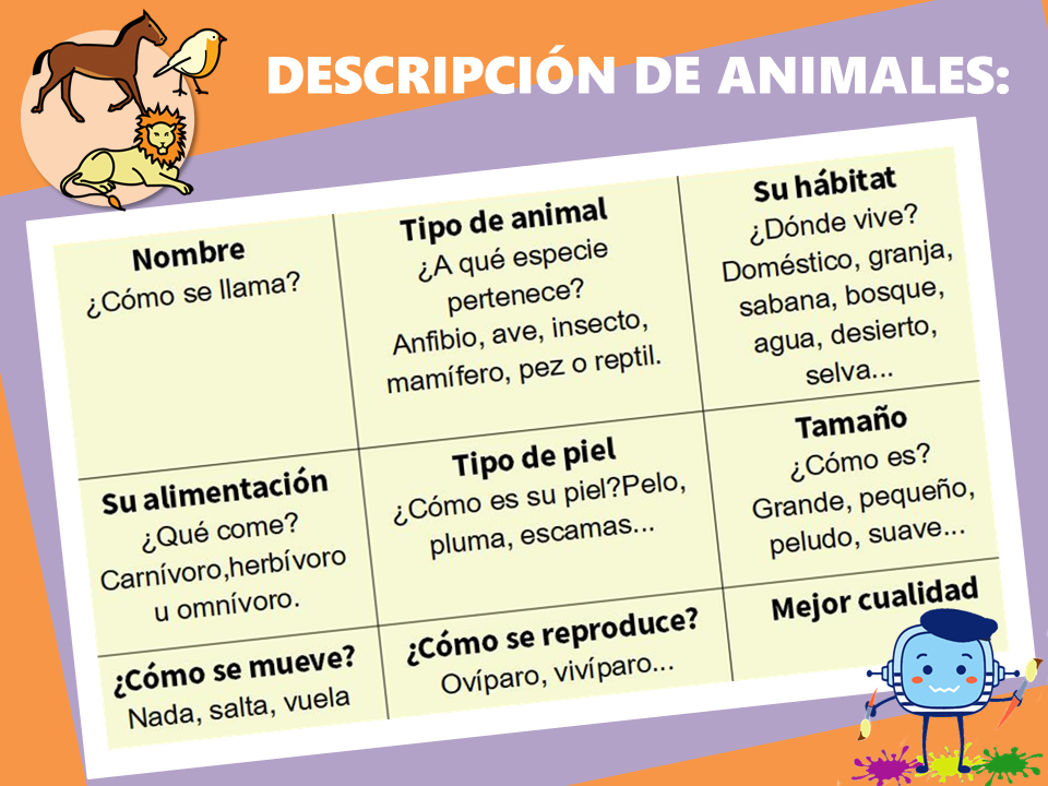 Características de la descripción de animales