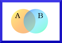 Diagrama de Venn