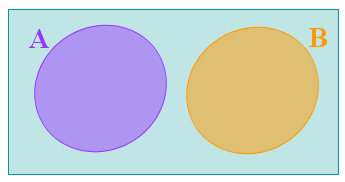 Diagrama 1