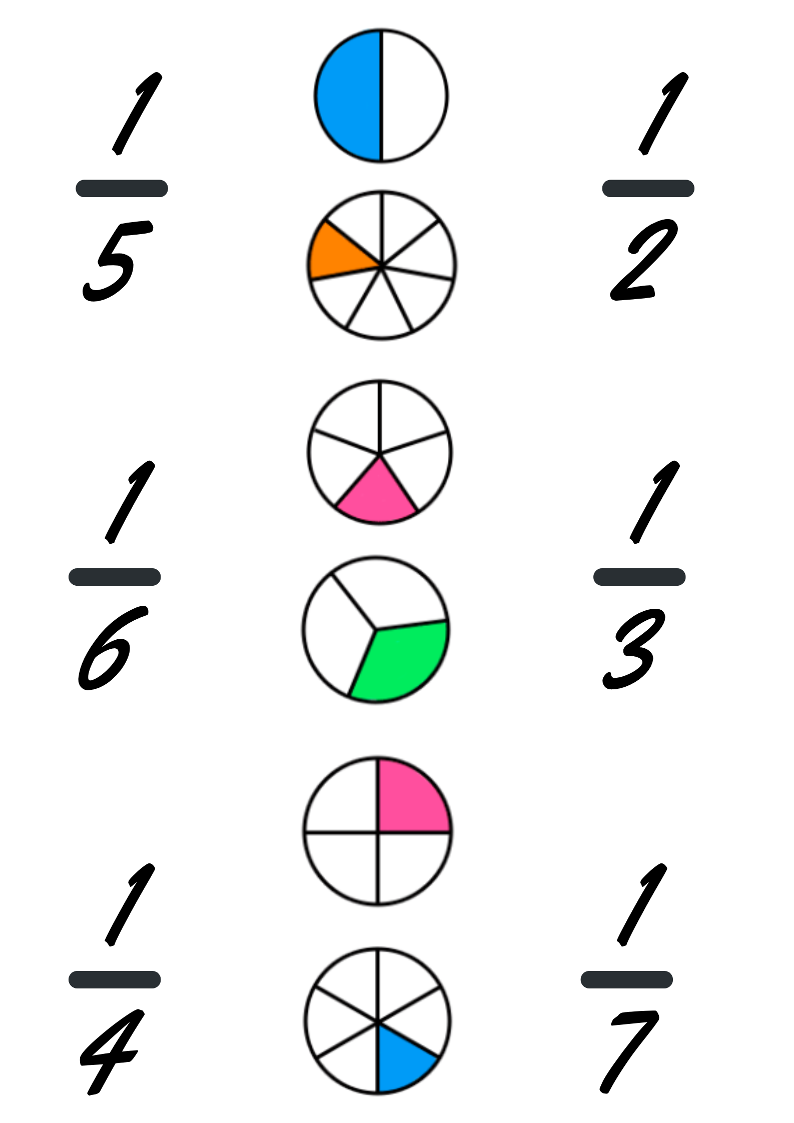 Varias fracciones representadas con círculos divididos