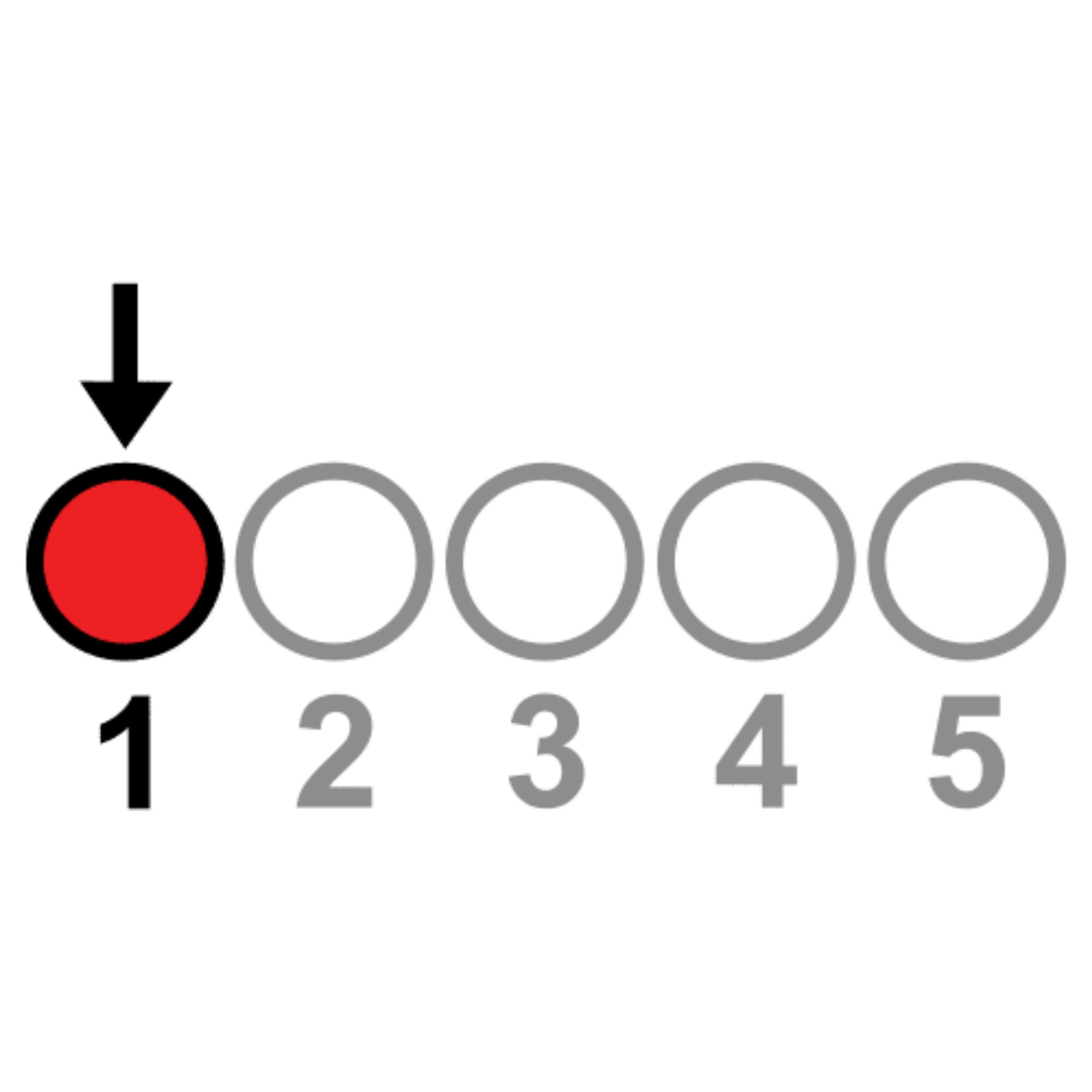 En la imagen puedes ver una serie de círculos alineados, numerados del uno al cinco, con el primero destacado en color rojo y señalado por una flecha