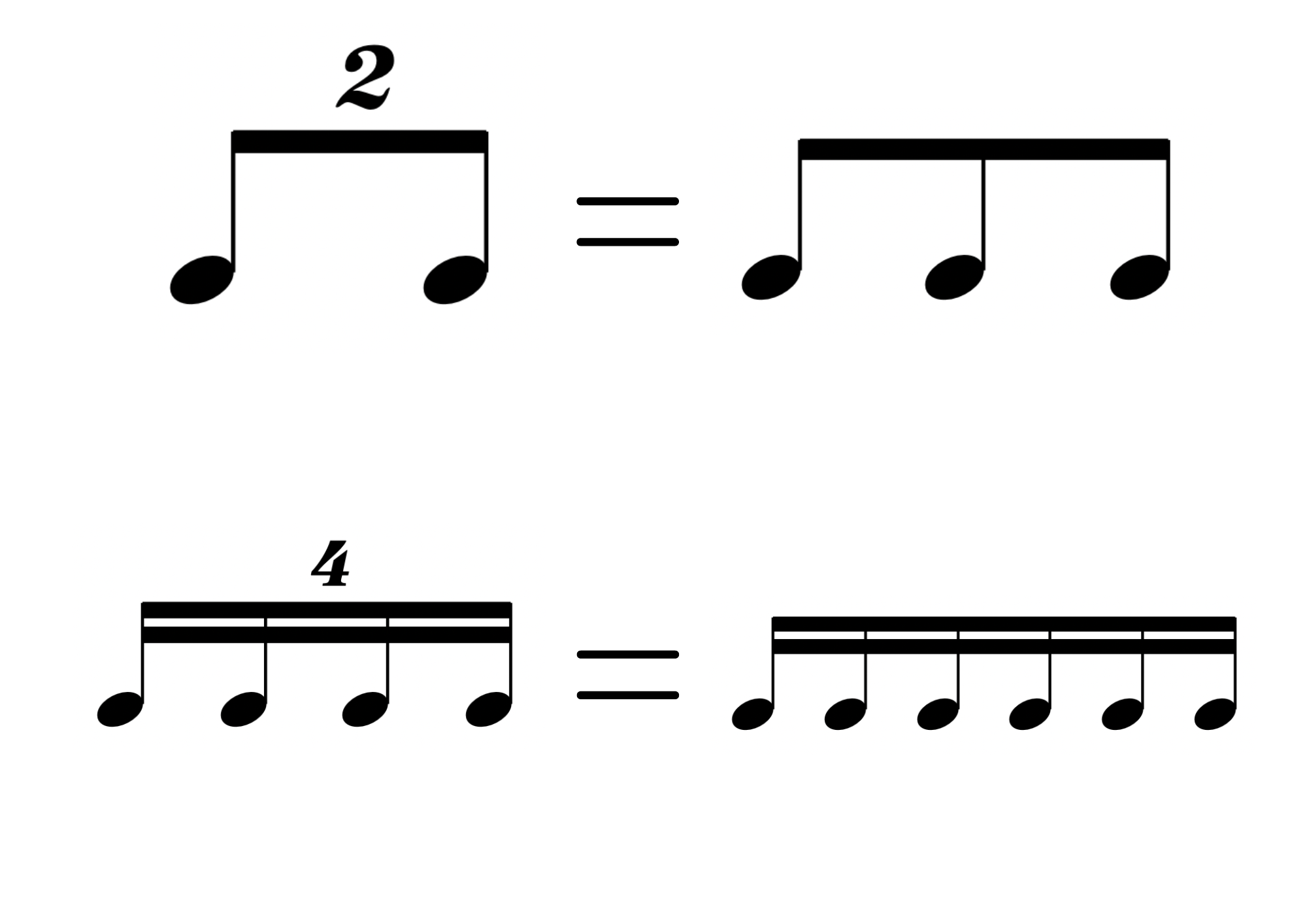 Ejemplos de dosillo y cuatrillo.