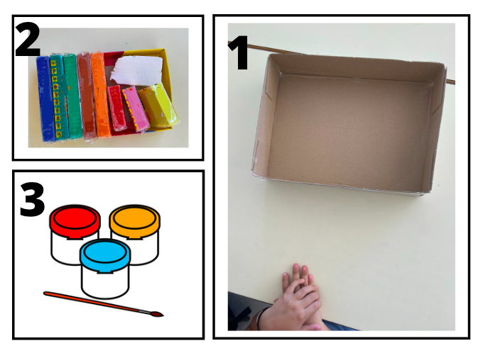 En la imagen aparecen 3 imágenes numeradas: 1, una tapa de una caja de cartón; 2, plastilinas de colores; y 3, tres botes de témperas.