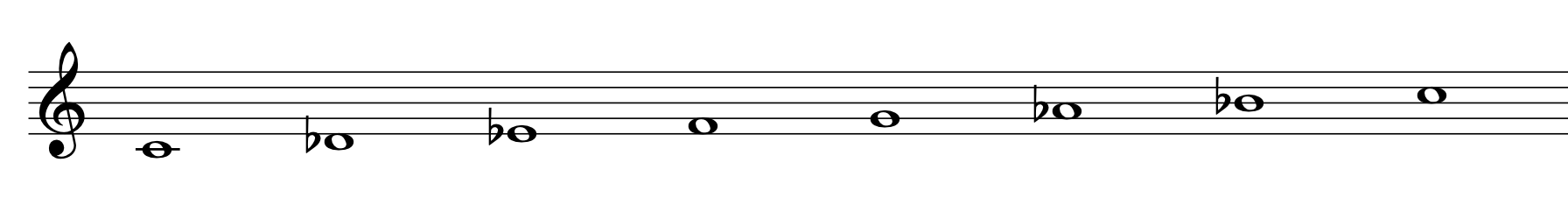 Escala Frigia de Do.