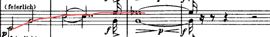Melodía de "Así hablaba Zaratustra", de R. Strauss.
