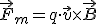 Fuerza de Lorentz