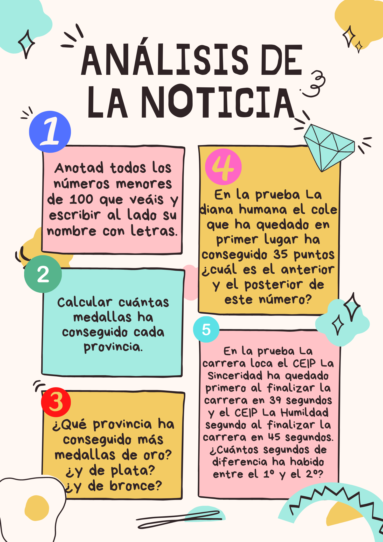 Propuesta de trabajo en grupo