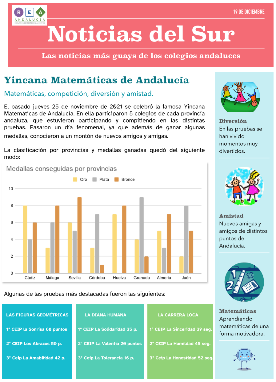 Noticia del periódico