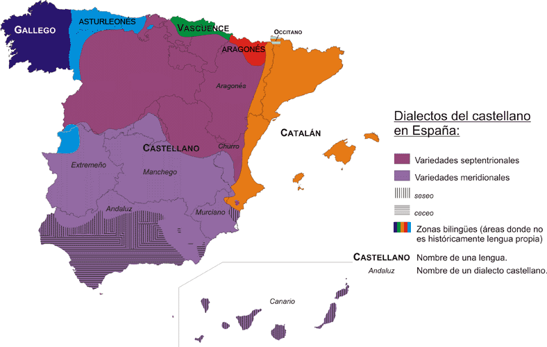 Dialectos del castellano