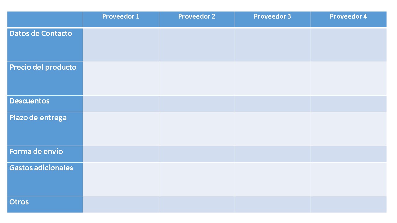 Ficha proveedores