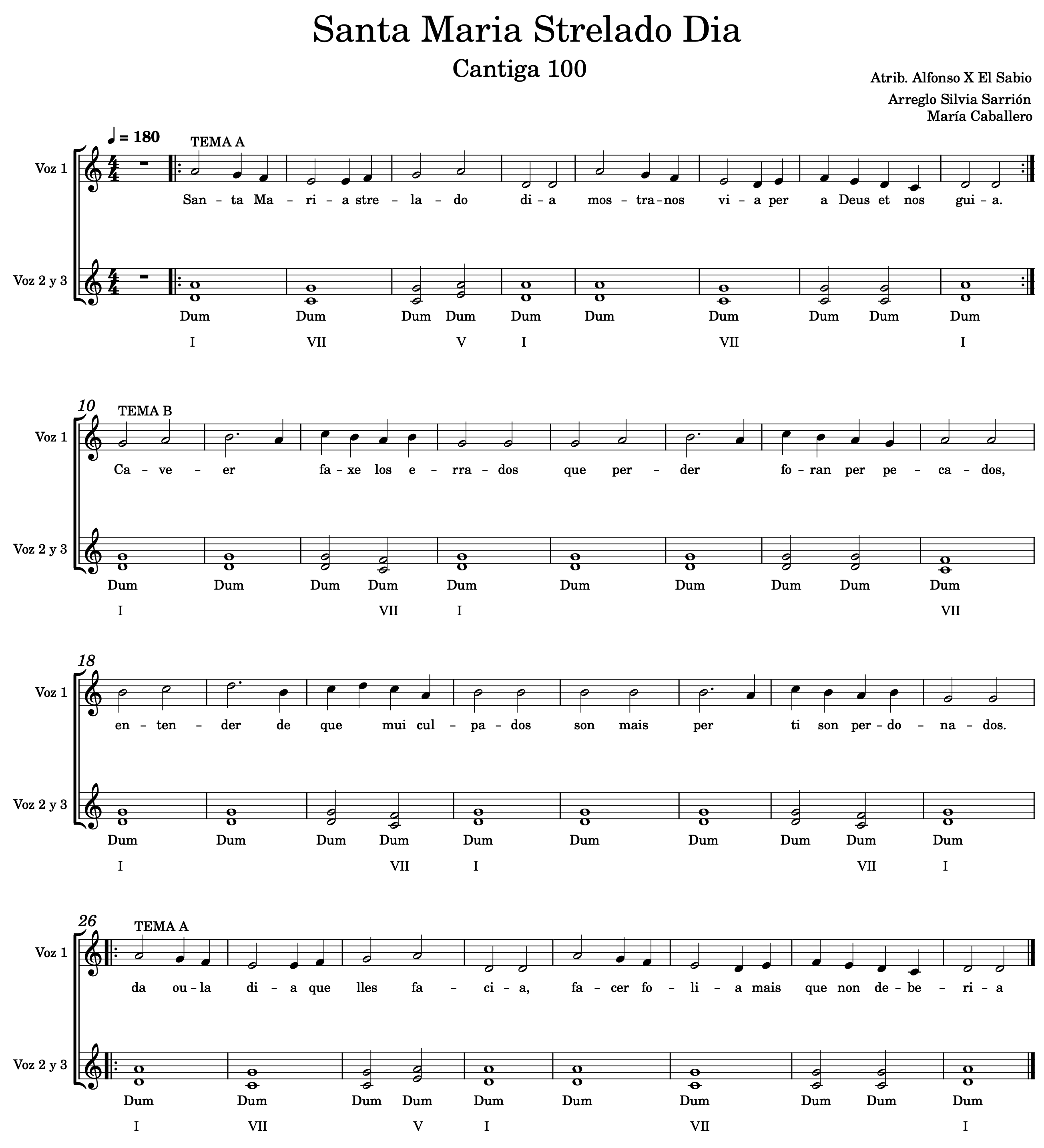 Afinación de la Cantiga.