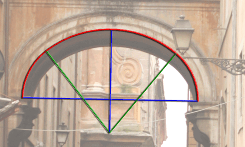 Arco carpanel
