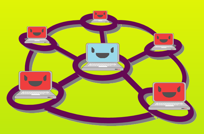 La imagen muestra una red de bots