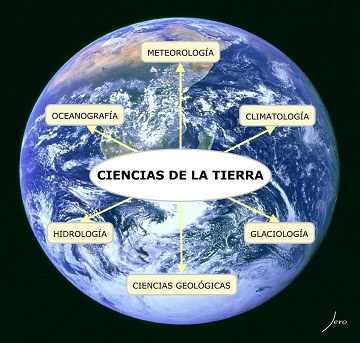 Ciencias de la Tierra