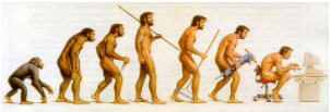 evolución del hombre